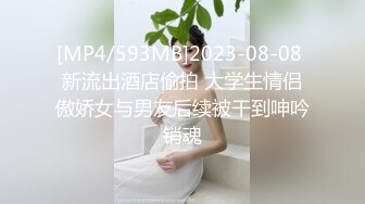 酒店偷拍大学生情侣性欲极强的极品美女入住一周累坏了眼镜男友7月6日-凌晨