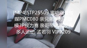 [MP4]STP25509 蜜桃图像传媒PMC080 亲兄弟一起干嫩模3P接力赛 亲哥带弟弟破去多人运动-孟若羽 VIP2209